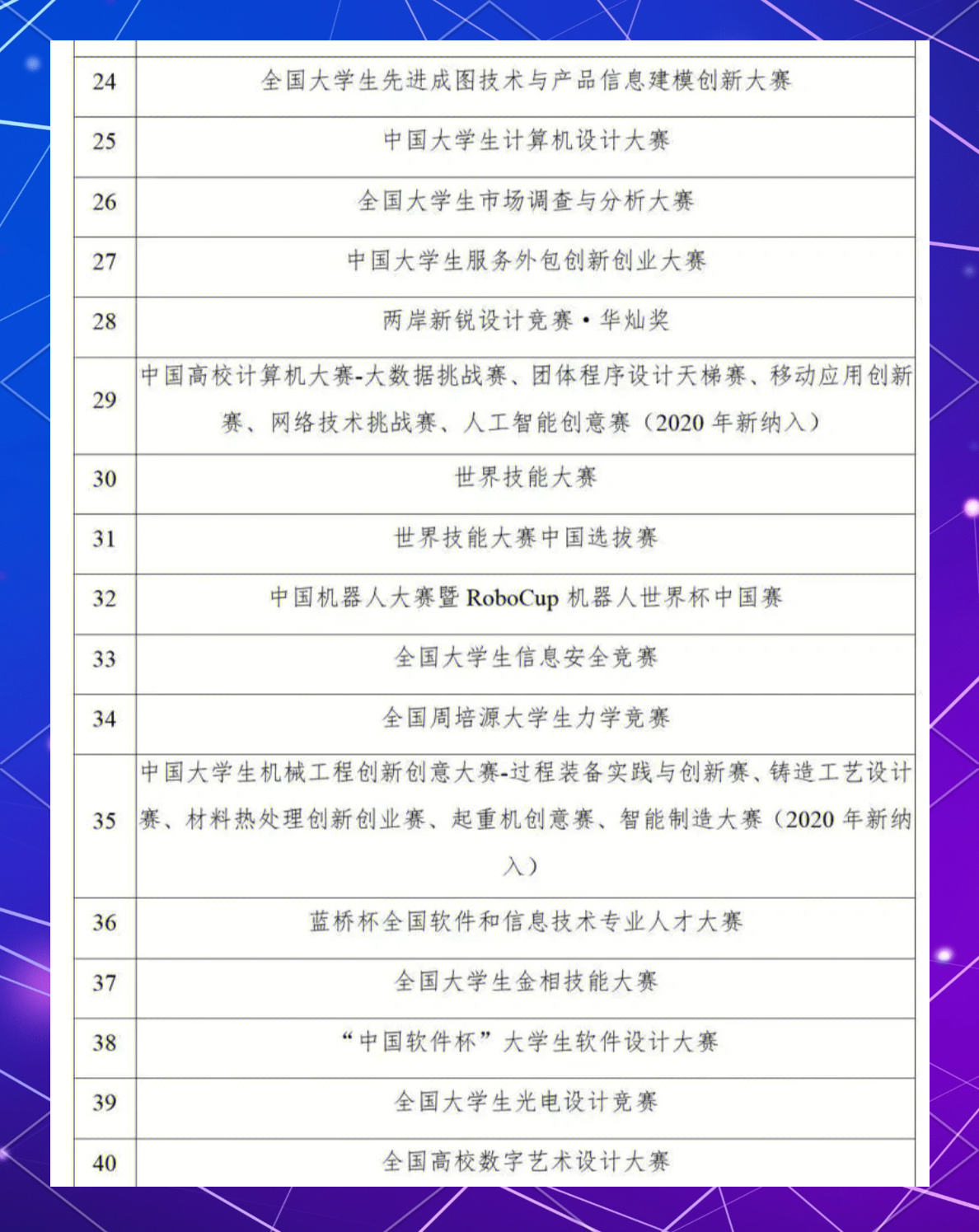 2025世界俱乐部杯赛程-包含迎战冠军含金量最高的比赛！山东对阵浙江，谁将脱颖而出？的词条